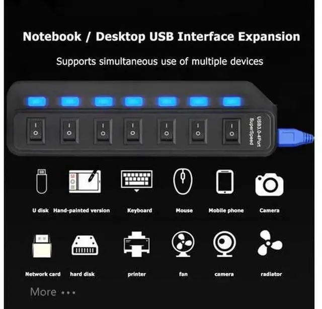 Alt view image 3 of 5 - 7Port USB 3.0 Hub Splitter with Individual On/Off Switches, High Speed 5Gbps USB3.0 MultiPort Expander for Laptop Desktop PC, Connect Flash Drives, Mouse, Keyboard, USB Peripherals