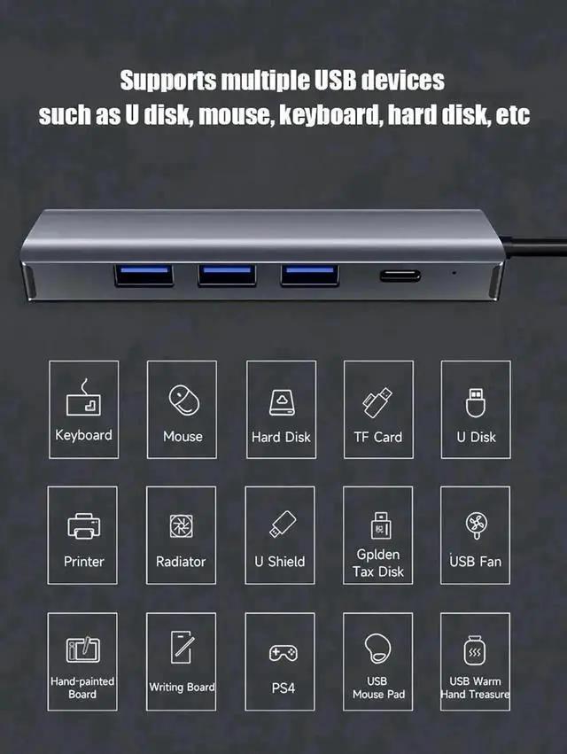 Alt view image 2 of 7 - 5in1 USBA/C Gigabit Ethernet Adapter, Aluminum Multiport Hub with 3×USB3.0, USBC Port & 10/100/1000Mbps RJ45 LAN Converter for Laptops, Surface Pro, Chromebook, Dell Notebook PCs