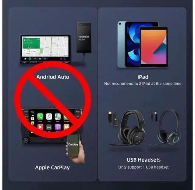 Alt view image 7 of 7 - 2025 Upgraded USB 2.0 Male to Dual USB Female YSplitter Cable, USBA 1to2 Power Extension Adapter Cord, for Power Supply Only, Not Support CarPlay & Android Auto Data Connection