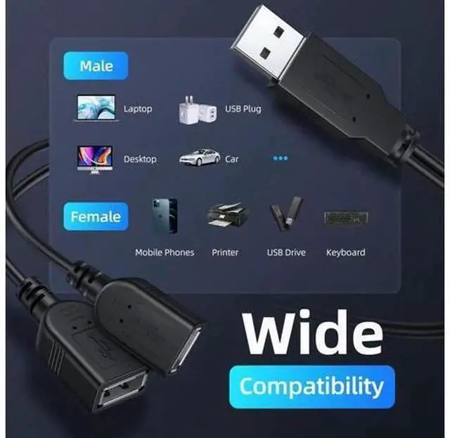 Alt view image 5 of 7 - 2025 Upgraded USB 2.0 Male to Dual USB Female YSplitter Cable, USBA 1to2 Power Extension Adapter Cord, for Power Supply Only, Not Support CarPlay & Android Auto Data Connection