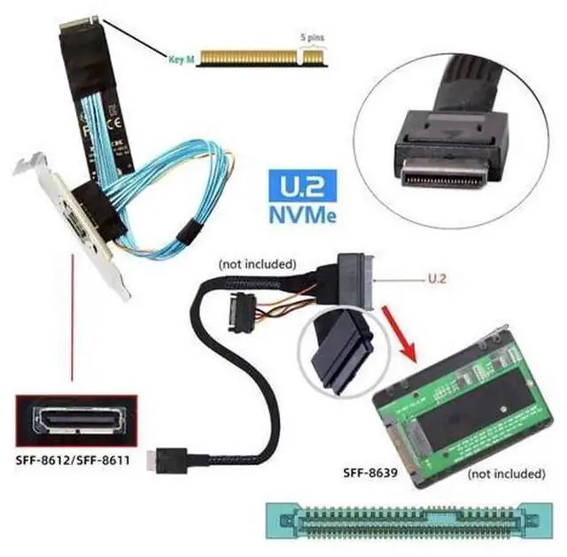 Alt view image 2 of 7 - Oculink SFF8612 to PCIE 4.0 NVMe M.2 MKey Host Extension Cable Adapter, Comes with 8cm LowProfile & 12cm Standard Slot Bracket for External Graphics Card eGPU and NVMe SSD Expansion