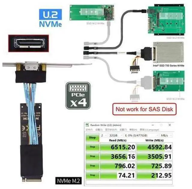Alt view image 3 of 7 - Oculink SFF8612 to PCIE 4.0 NVMe M.2 MKey Host Extension Cable Adapter, Comes with 8cm LowProfile & 12cm Standard Slot Bracket for External Graphics Card eGPU and NVMe SSD Expansion