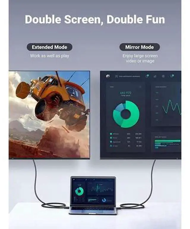 Alt view image 4 of 7 - UGREEN 10FT UniDirectional 4K UHD DisplayPort to HDMI Cable, DP Source to HDMI Display Video Cord for Laptop Desktop, HDTV, Monitor, Projector, Supports 4K@30Hz Synchronized AudioVideo Output