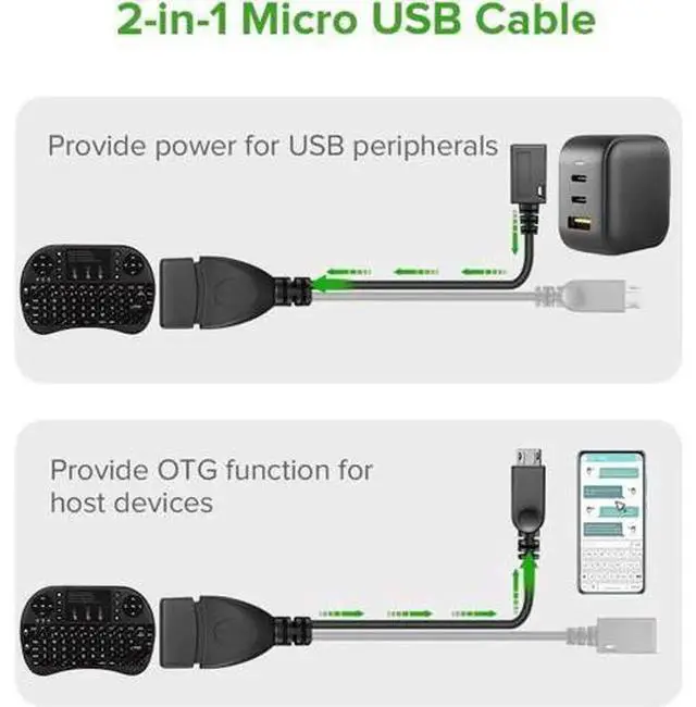 Alt view image 5 of 7 - 2Pack 2in1 Micro USB OTG Cable with Power Supply, Micro USB OTG Adapter Cord Replacement for Fire Stick 4K, PlayStation Classic and Other MicroUSB Host Peripheral Devices