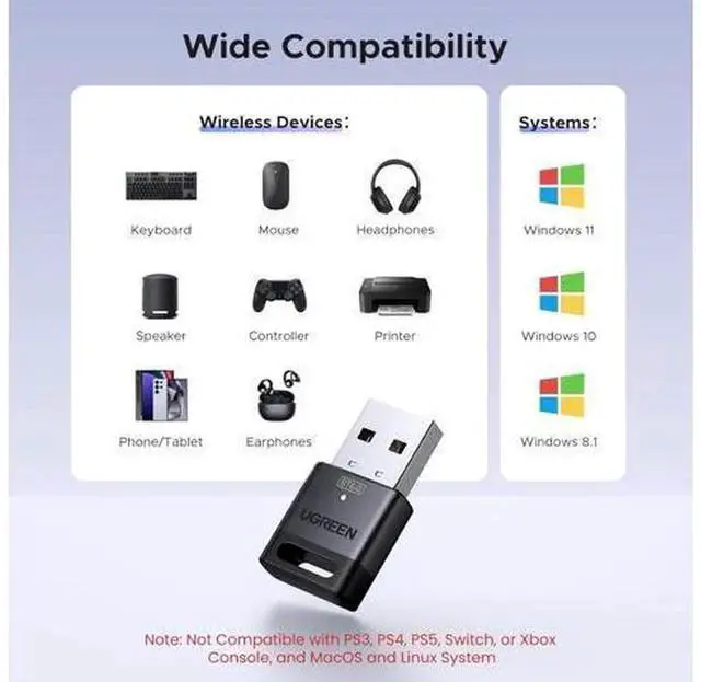 Alt view image 2 of 7 - UGREEN USB Bluetooth 6.0 Adapter Dongle Receiver, EDR & BLE Tech, Plug & Play for Windows 11/10/8.1 PC, Mini USB Bluetooth Transmitter for Headphone, Keyboard, Mouse, Speakers, Printer