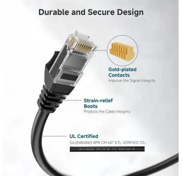 Alt view image 7 of 7 - 10Gbps Snagless Cat 6 Ethernet Cable 20ft Black, Cat6 RJ45 LAN Network Cord, HighSpeed Patch Cable for Router, Modem, PC, Server, Switch, NAS, Home & Office Wired Network Connection