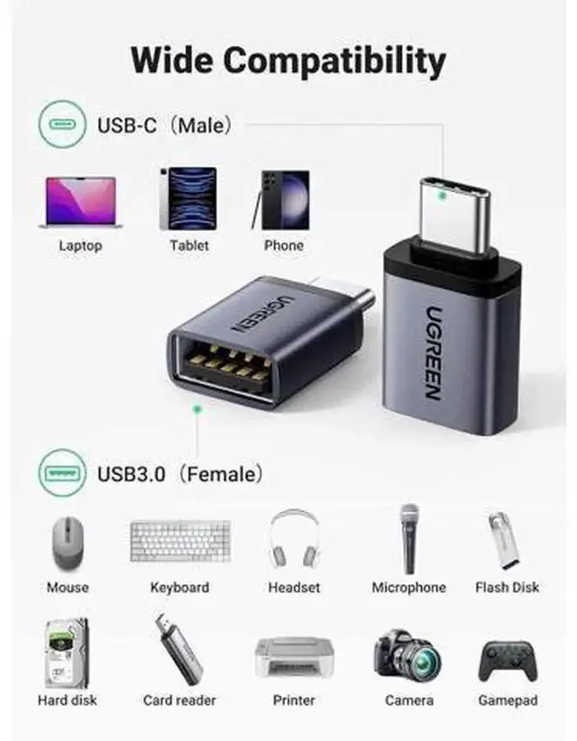 Alt view image 4 of 7 - UGREEN USBC to USBA 3.2 Gen2 10Gbps OTG Adapter 2Pack, TypeC Male to USBA Female Converter for iPhone 17 Pro Max 16 15, MacBook Air, iMac, iPad, Galaxy Tab S9, S25