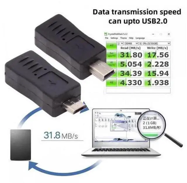 Alt view image 5 of 7 - 2Pcs/Lot Mini USB2.0 Male to MicroUSB Female & MicroUSB Male to MiniUSB Female Adapter, Bidirectional USB 2.0 Converter Connectors for Legacy Device Cable Compatibility
