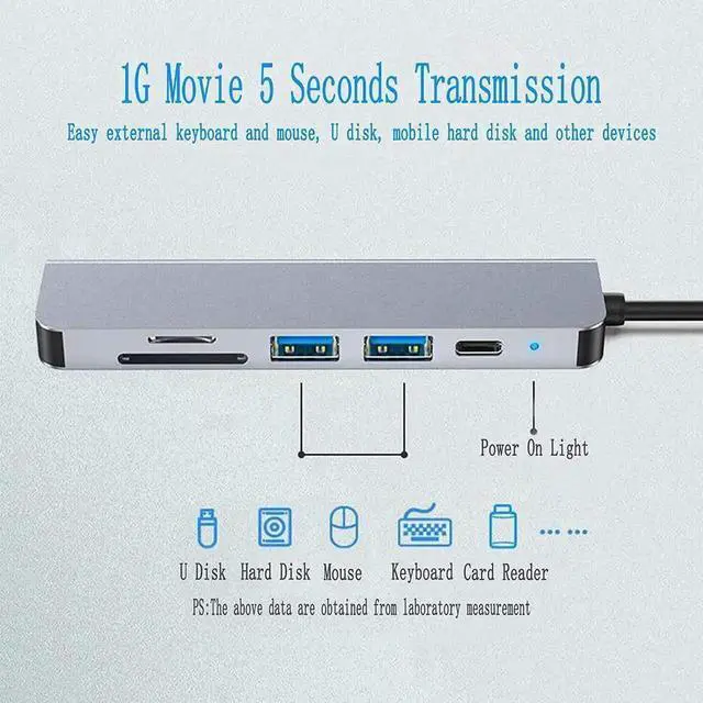 Alt view image 5 of 7 - 6in1 USBC Multiport Hub Adapter with 4K@30Hz HDMI, SDTF Card Reader, Dual USB3.0, 87W PD Charging, Docking Station for MacBook Pro, Galaxy S Series, Chromebook and XPS Laptops