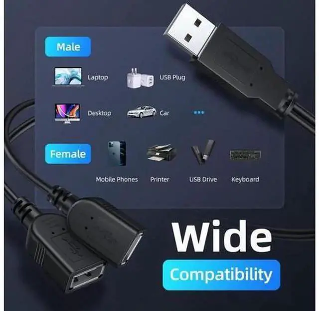 Alt view image 5 of 7 - 2025 Upgraded USB 2.0 AMale to Dual USBFemale YSplitter Adapter Cable, 1to2 USB Power Extension Cord, Not Support CarPlay & Android Auto Function