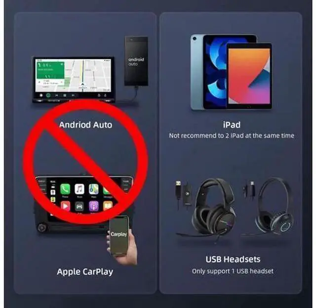 Alt view image 7 of 7 - 2025 Upgraded USB 2.0 AMale to Dual USBFemale YSplitter Adapter Cable, 1to2 USB Power Extension Cord, Not Support CarPlay & Android Auto Function