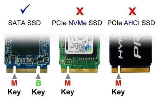 Alt view image 7 of 7 - Chenyang M.2 NGFF B/MKey SATA SSD to 2.5" SATA PCB Converter Adapter, Not Support NVMe SSD, M2 SATA to 2.5inch SATA Board with SATA to USB 3.0 Data Cable for External Storage Upgrade