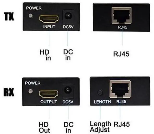 Alt view image 3 of 6 - 1 Pair 1080P FHD HDMICompatible to RJ45 60M Extender Sender & Receiver, Video Transmitter Over CAT5E/CAT6 Ethernet Cable for TV PC Laptop HDTV Display, With US Power Adapter