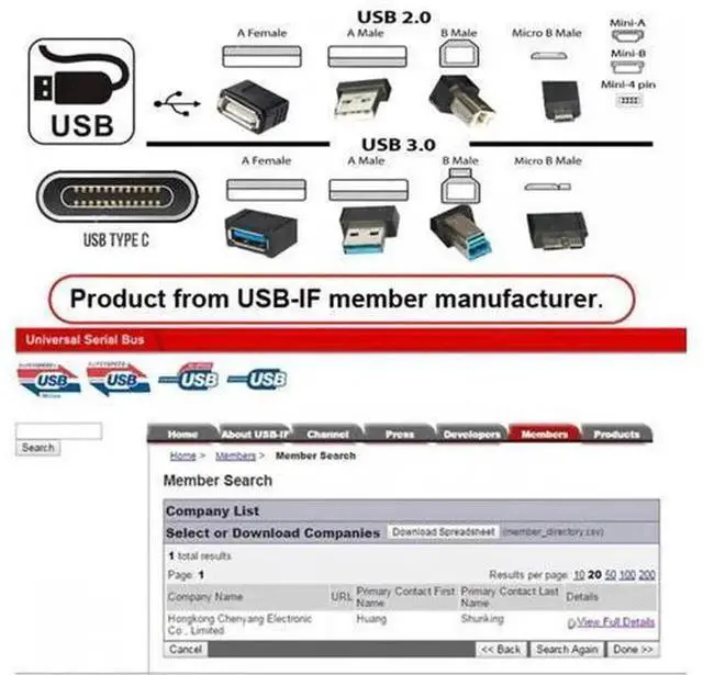 Alt view image 4 of 7 - 2Pcs/Lot Mini USB 2.0 Male to Micro Female & Micro USB Male to MiniUSB Female Adapters, Bidirectional USB Converter Connectors for Mobile Phone Camera Storage Devices