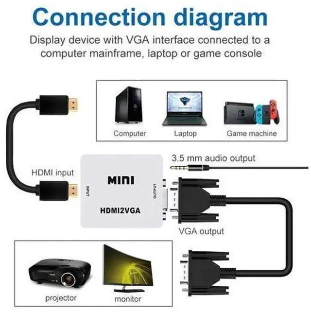 Alt view image 4 of 6 - Mini HDMI to VGA Converter With Audio Output 1080P, VGA to HDMI Video Audio Adapter Box, White VGA2HDMI for TV Box PC Laptop Desktop Monitor Projector Media Player
