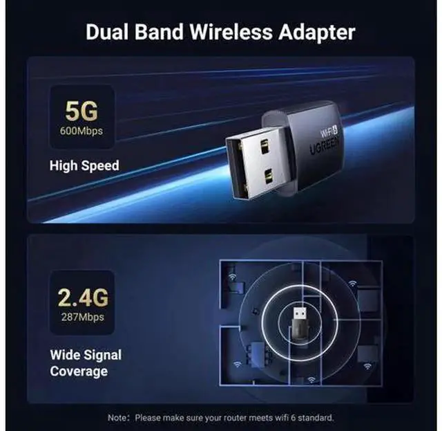 Alt view image 3 of 7 - AX900 USB WiFi 6 Adapter for Desktop PC, Dual Band 2.4GHz & 5GHz Wireless Network Adapter, Builtin Driver, PlugandPlay for Windows 10 Windows 11 Desktop Laptop