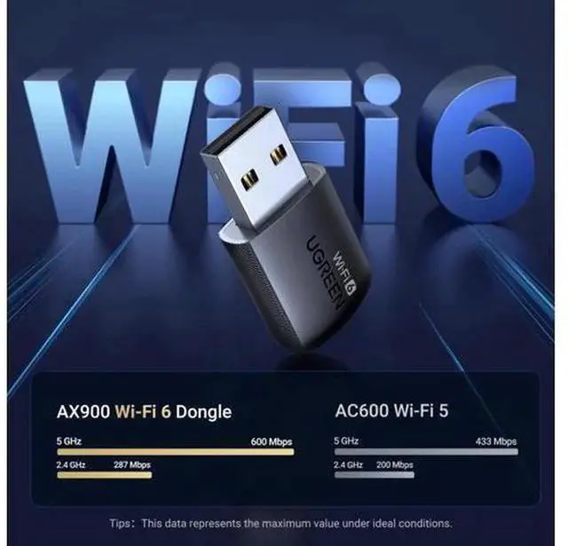 Alt view image 7 of 7 - AX900 USB WiFi 6 Adapter for Desktop PC, Dual Band 2.4GHz & 5GHz Wireless Network Adapter, Builtin Driver, PlugandPlay for Windows 10 Windows 11 Desktop Laptop