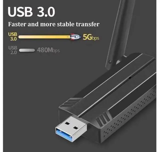 Alt view image 2 of 7 - USB 3.0 WiFi 6 AX1800 Wireless Adapter for PC Laptop, 802.11ax Dual Band WiFi Dongle, HighSpeed Wireless Network Adapter Supports Windows 7 10 11 Desktop Computer