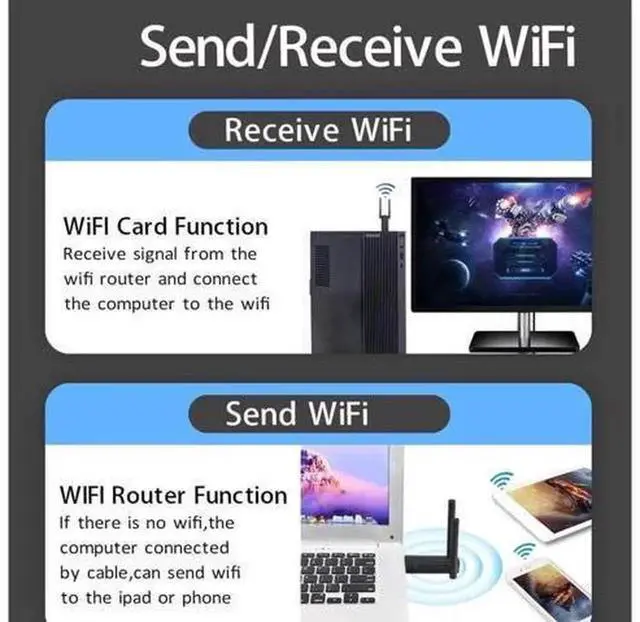 Alt view image 4 of 7 - USB 3.0 WiFi 6 AX1800 Wireless Adapter for PC Laptop, 802.11ax Dual Band WiFi Dongle, HighSpeed Wireless Network Adapter Supports Windows 7 10 11 Desktop Computer