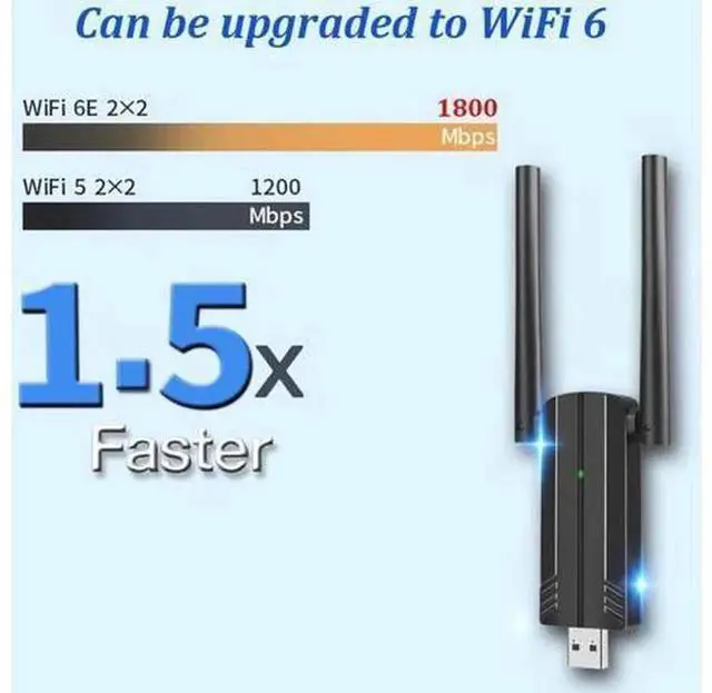 Alt view image 3 of 7 - USB 3.0 AX1800 WiFi 6 Wireless Adapter for PC Laptop, 802.11ax Dual Band WiFi Dongle, HighSpeed Wireless Network Adapter for Desktop Computer Supports Windows 7 10 11