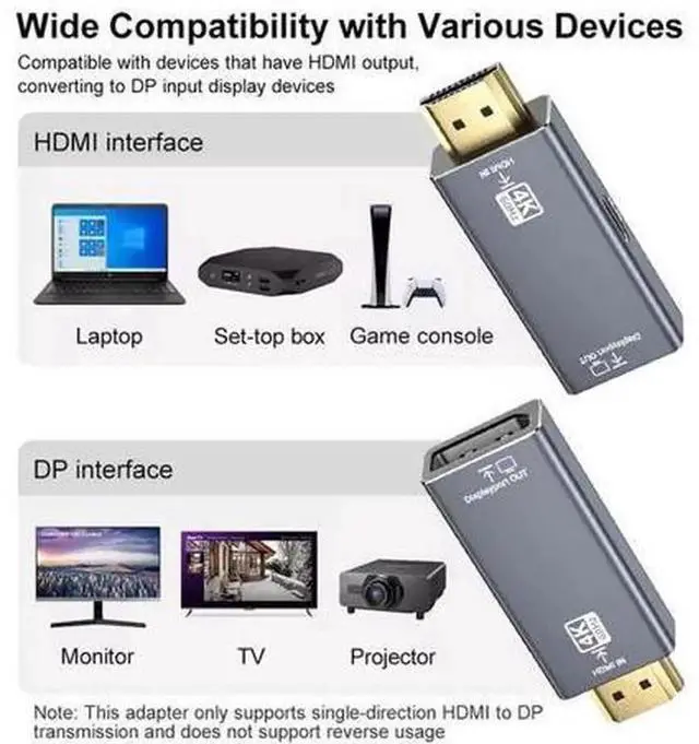 Alt view image 2 of 5 - HDMI to DisplayPort Adapter 4K@60Hz UniDirectional Video Converter, Aluminum Housing Plug & Play Adapter, Convert HDMI Source from PC PS5 Xbox to DisplayPort Monitor Projector Display Device