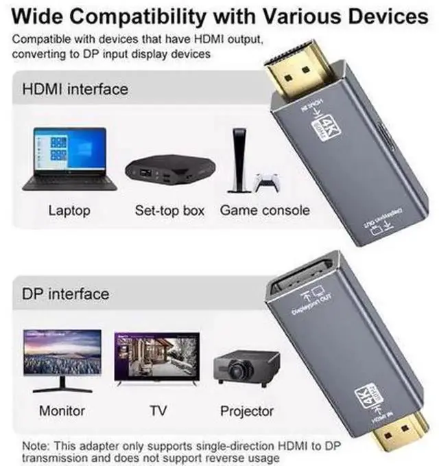 Alt view image 3 of 5 - HDMI to DisplayPort Adapter 4K@60Hz UniDirectional Video Converter, Aluminum Alloy Housing PlugandPlay Adapter, Connect HDMI Source PC PS5 Xbox to DisplayPort Monitor Projector Display