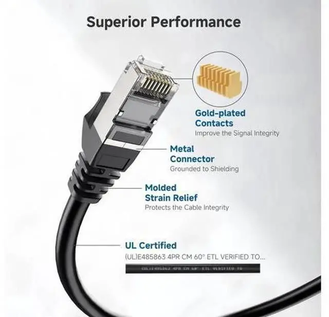 Alt view image 3 of 7 - 10ft Cat6A Snagless Shielded Ethernet Cable, 10Gbps HighSpeed Cat 6A LAN Network Cord Black, RJ45 Patch Cable for Router Modem PC Server NAS Gaming Network Connection