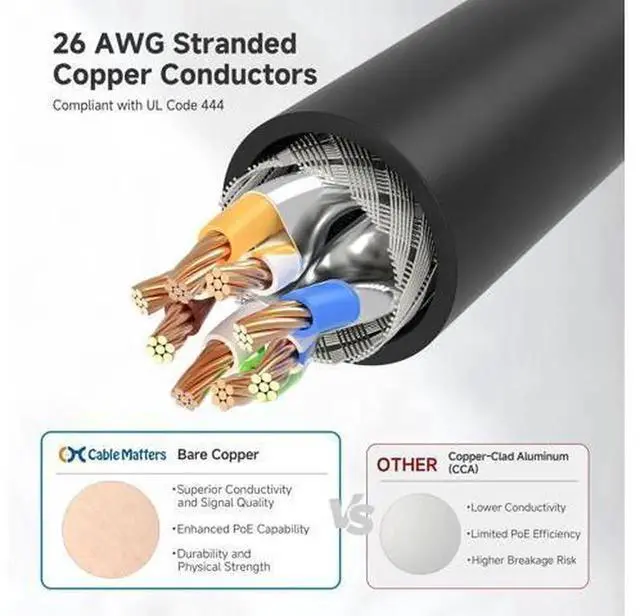 Alt view image 6 of 7 - 10ft Cat6A Snagless Shielded Ethernet Cable, 10Gbps HighSpeed Cat 6A LAN Network Cord Black, RJ45 Patch Cable for Router Modem PC Server NAS Gaming Network Connection