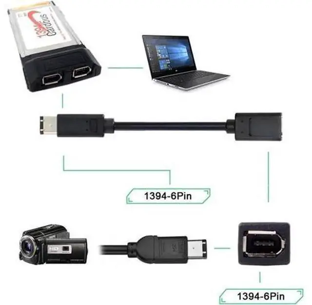Alt view image 4 of 6 - IEEE 1394 6Pin Male to Female Extension Cable, 20cm Firewire 400 to 400 Short Cord for Data Transfer, Video Capture Card, Digital Camcorder & Industrial Firewire Peripherals