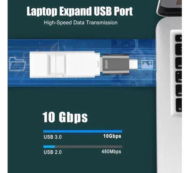 Alt view image 3 of 7 - 4Pack USBC to USB Adapters, 2×USBC to USBA & 2×USBA to USBC Female Converter, HighSpeed Data Transfer & Fast Charging for iPhone, iPad, PC, Laptop and USBC Enabled Devices