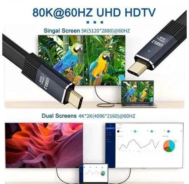 Alt view image 3 of 7 - 0.5M USB4 Flat Slim FPC Cable, 20Gbps Data Transfer, 100W PD Charging, 8K@60Hz 5K@60Hz Video Output, USB4.0 Compatible with Thunderbolt 3/4 for Laptop Docking Station Connection