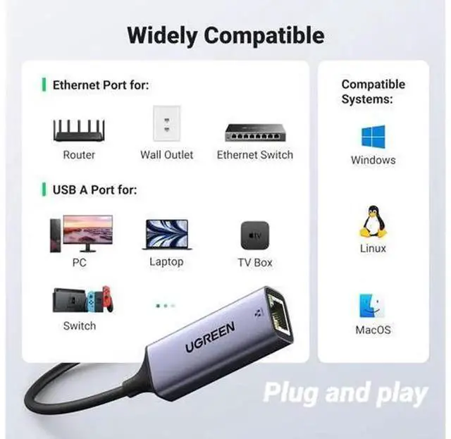 Alt view image 5 of 6 - UGREEN USB 3.0 to Gigabit Ethernet RJ45 LAN Network Adapter, 10/100/1000Mbps Wired Network Converter, DriverFree for Nintendo Switch, Windows, macOS, Linux, Laptops & Desktop PC Internet Connection