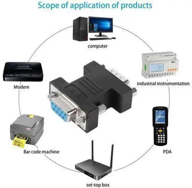 Alt view image 3 of 6 - RS232 DB9 Female to Male Serial Extender Adapter, Black 9Pin DB9 Serial Coupler Converter, for PLC, POS, Access Control and Other RS232 Serial Communication Interface Devices