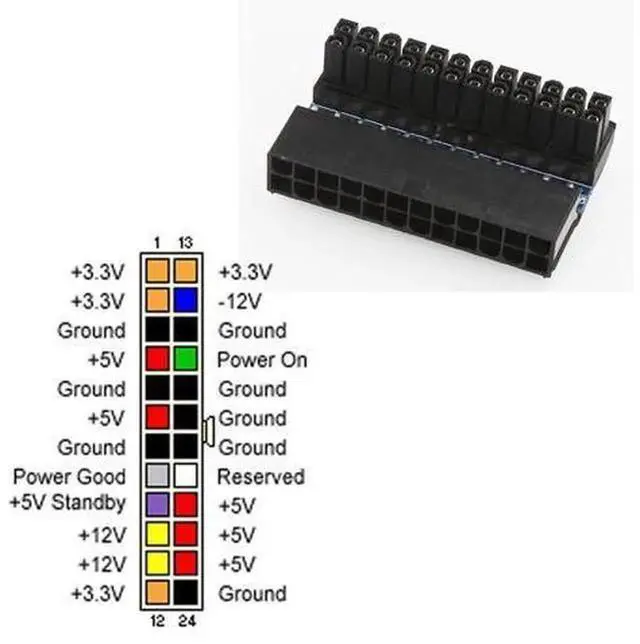 Alt view image 4 of 4 - 90Degree ATX 24Pin to 24Pin Motherboard Power Adapter Connector, RightAngle 24Pin ATX Mainboard Power Plug for Modular PSU, Neat Internal Chassis CableManagement for Desktop PC Build