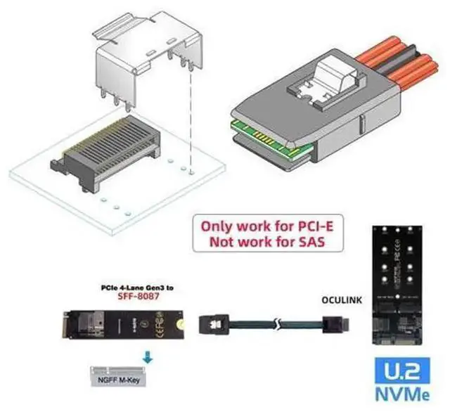 Alt view image 6 of 6 - OCuLink SFF8611 4i to SFF8087 36Pin Active Data Cable 50cm, PCIExpress Slimline SSD Internal Cord, Compatible with Supermicro ASUS Gigabyte Server Workstation Backplane, PCIe Gen3 Gen4, LatchLock