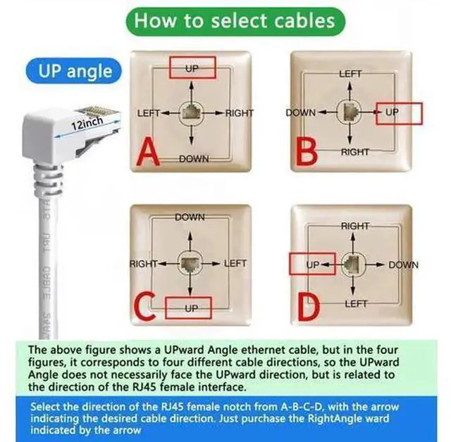 Alt view image 5 of 7 - 90 Degree Upward Angled CAT6 Ethernet Cable 3ft White, RightAngle RJ45 Gigabit LAN Network Cord, Cat6 90° Angle Adapter Cable, 250MHz Bandwidth, 1Gbps HighSpeed Network Connection