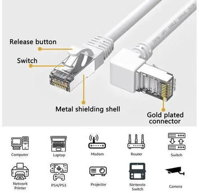 Alt view image 4 of 7 - 90 Degree Upward Angled CAT6 Ethernet Cable 3ft White, RightAngle RJ45 Gigabit LAN Network Cord, Cat6 90° Angle Patch Cable, 250MHz Bandwidth, 1Gbps for Router Switch PC NAS Game Console