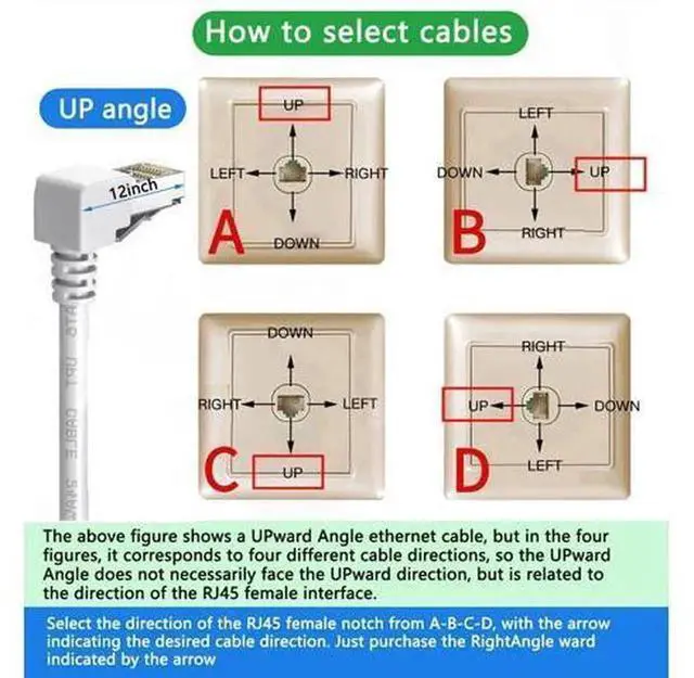 Alt view image 5 of 7 - 90 Degree Upward Angled CAT6 Ethernet Cable 3ft White, RightAngle RJ45 Gigabit LAN Network Cord, Cat6 90° Angle Patch Cable, 250MHz Bandwidth, 1Gbps for Router Switch PC NAS Game Console