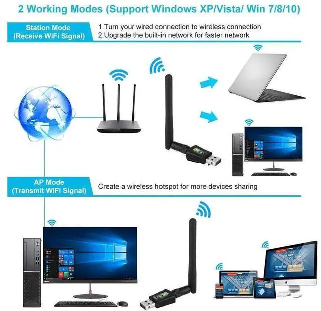 Alt view image 5 of 7 - AC600 USB WiFi Adapter 600Mbps DualBand 2.4GHz 5GHz Wireless Dongle with HighGain Antenna, No CD Needed, USB Network Adapter Supports Windows XP Vista 7 8 10