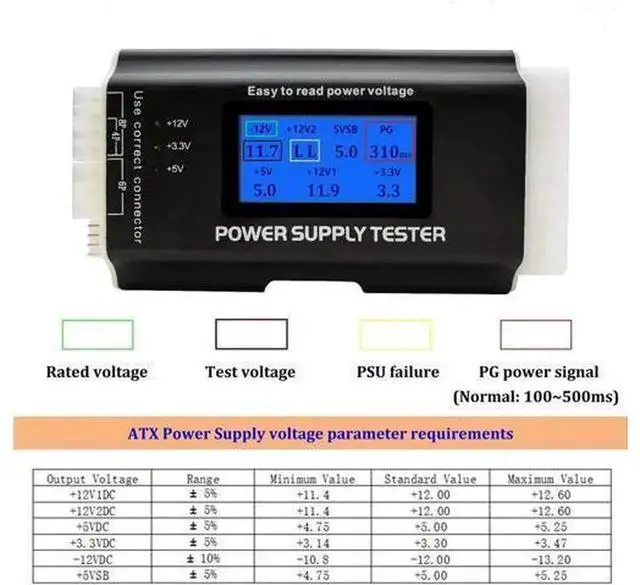 Alt view image 3 of 6 - JacobsParts 20+4Pin LCD Digital Power Supply Tester, ATX ITX BTX PSU Diagnostic Detector, Support PCIE SATA HDD Connectors for PC Computer Power Supply Voltage Testing & Hardware Repair
