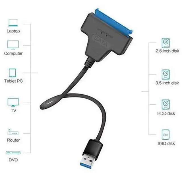 Alt view image 6 of 7 - USB 3.0 to SATA III Adapter Cable with UASP Protocol, SATA to USB Converter for 2.5Inch SSD HDD, HighSpeed SATA Hard Drive Data Transfer Cord for Laptop Desktop Data Backup Recovery