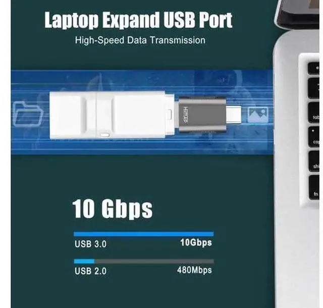 Alt view image 3 of 7 - 4Pack USBC to USBA Adapters, 2×USBC Male to USBA Female + 2×USBA Male to USBC Female, Data Sync & Fast Charging Converter for iPhone, iPad, PC, Laptops and USBC Devices