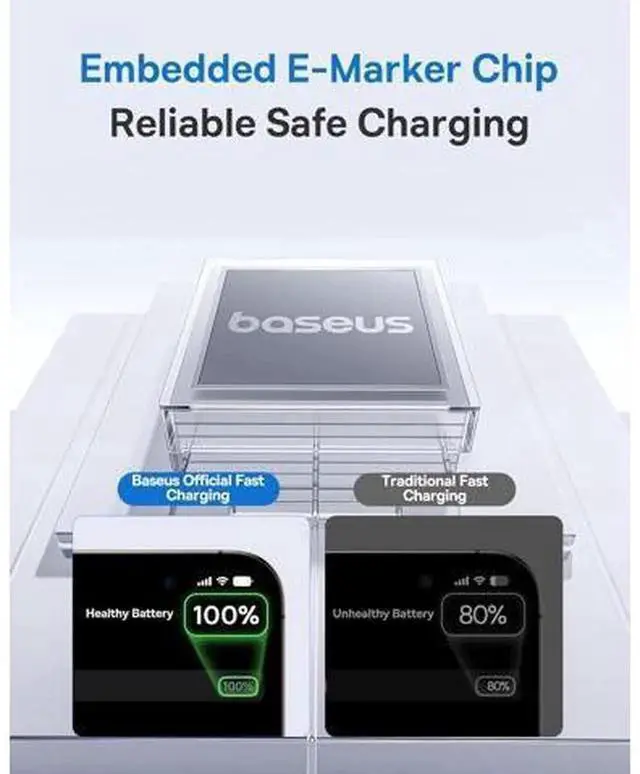 Alt view image 2 of 6 - 100W 5A USBC to USBC Cable with LED Power Display, Zinc Alloy Nylon Braided Fast Charging Cord for iPhone 16 Pro/Plus/Pro Max, MacBook, iPad Pro, Galaxy S24 S23, USBC Devices, 3.3FT