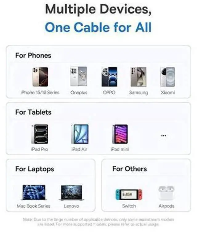 Alt view image 3 of 6 - 100W 5A USBC to USBC Cable with LED Power Display, Zinc Alloy Nylon Braided Fast Charging Cord for iPhone 16 Pro/Plus/Pro Max, MacBook, iPad Pro, Galaxy S24 S23, USBC Devices, 3.3FT