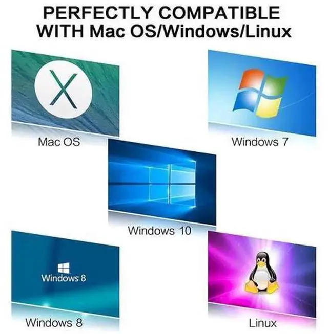 Alt view image 2 of 7 - USB 3.0 to SATA III Adapter Cable with UASP Support, SATA to USB Converter for 2.5 Inch SATA SSD HDD, Portable Hard Drive Adapter Cable for 2.5" Laptop SolidState Drive & Hard Disk Data Transfer