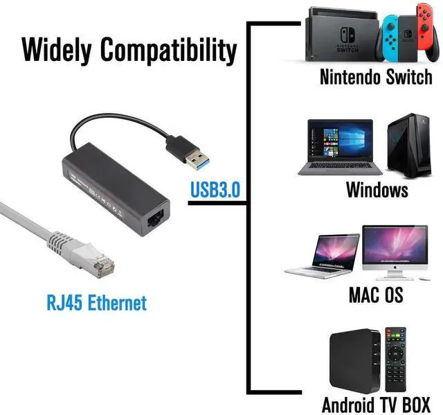 Alt view image 3 of 7 - B25 Aluminum USB 3.0 to RJ45 Gigabit Ethernet Adapter, ASIX AX88179 Chipset, DriverFree PlugandPlay 10/100/1000Mbps LAN Network Dongle Compatible with Nintendo Switch, PC, Mac, Laptops
