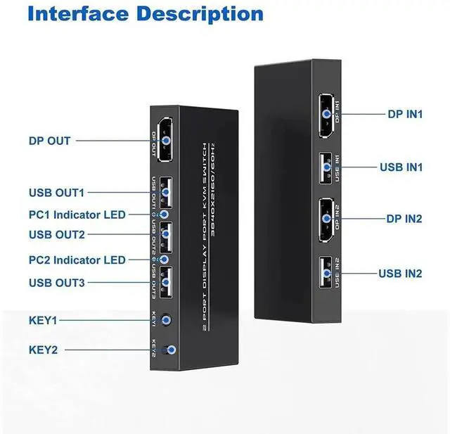 Alt view image 7 of 7 - 2Port DisplayPort KVM Switch, 2 Computers Share One 4K@60Hz DP Monitor, Keyboard Mouse Printer USB Peripherals, Ultra HD DP KVM Switcher with 2 DP Cables & 2 USB Cables Included for Home Office Works