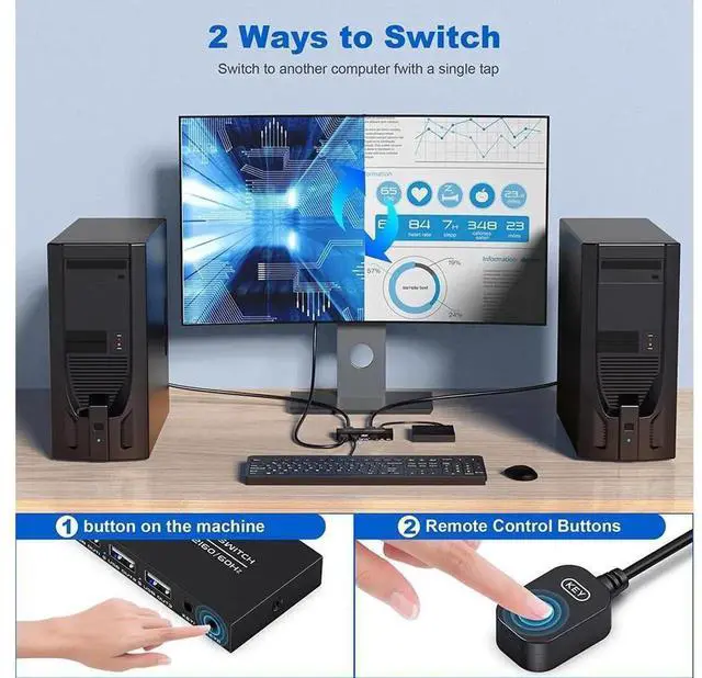 Alt view image 2 of 7 - 2Port DisplayPort KVM Switch, 2 Computers Share One 4K@60Hz DP Monitor, Keyboard Mouse Printer USB Peripherals, Ultra HD DP KVM Switcher with 2 DP Cables & 2 USB Cables Included for Home Office Works