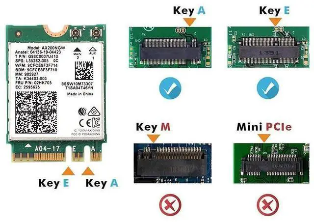 Alt view image 2 of 7 - eokCXOY AX200NGW M.2 KeyE WiFi 6 Wireless Card, DualBand 802.11ax 2.4G/5GHz 2400Mbps Module with MUMIMO, Bluetooth 5.1, NGFF 2230 WiFi Adapter, Complete with Antennas for Windows 10