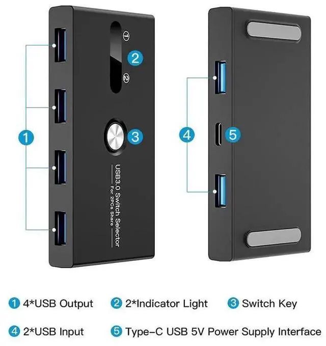 Alt view image 5 of 7 - eokCXOY 4Port USB 3.0 Switch Selector, USB KVM Peripheral Switcher Box for PC Laptop, Share Mouse Keyboard Scanner Printer, OneButton Switching, Comes with 2 Pieces USB 3.0 Cables Included